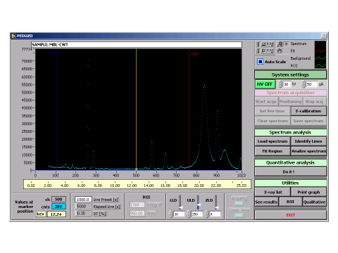 XRF_2